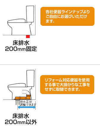トイレ-リモデルタイプ.JPG