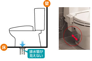 トイレ-床排水.JPG