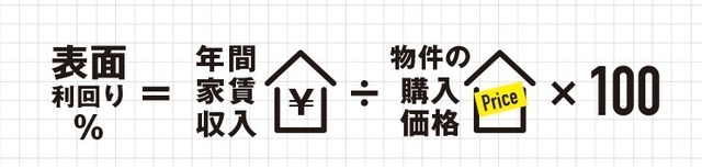 表面利回り1.jpg