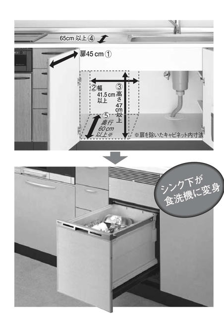 食洗機-シンク下.jpg